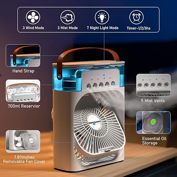 Air cooler fan
